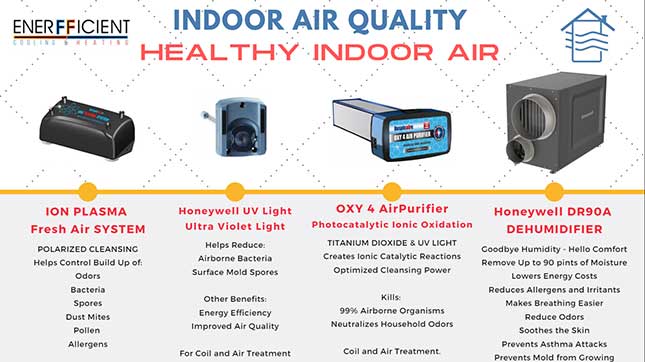 Healthy Inddor Air