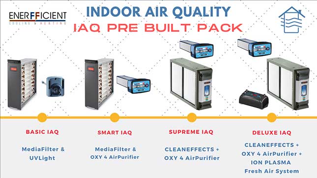 Iaq Pre Built Pack